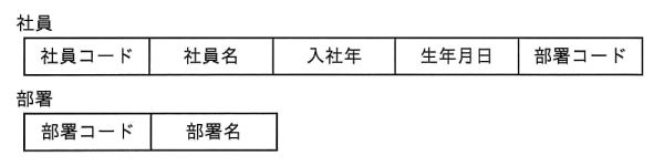 �摜�i��55�j��\���ł��܂���