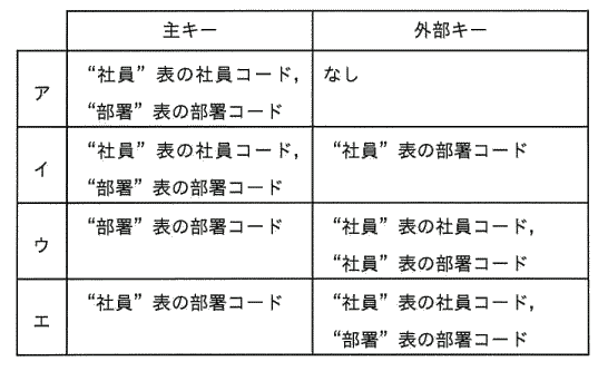 �摜�i��55ans�j��\���ł��܂���