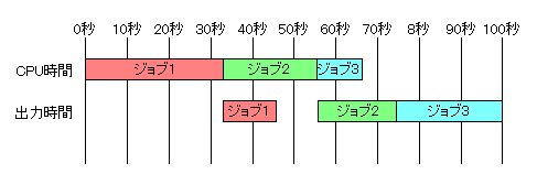 �摜�i��57kai�j��\���ł��܂���