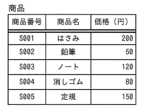 �摜�i��67�j��\���ł��܂���