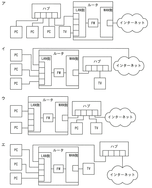 �摜�i��68ans�j��\���ł��܂���