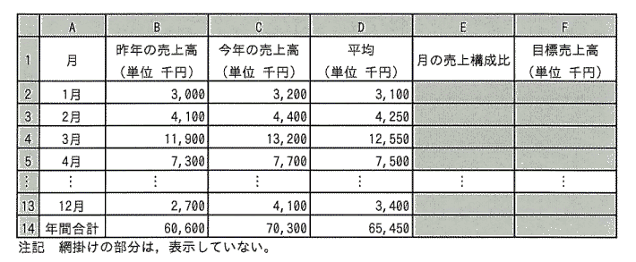 �摜�i��96�j��\���ł��܂���