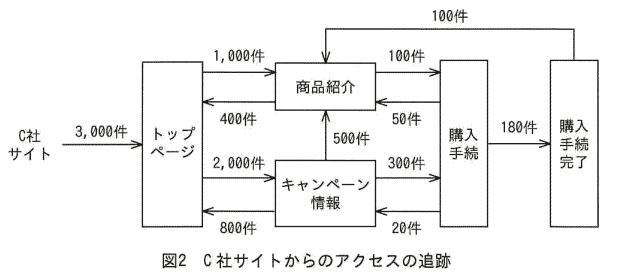 �摜�i��99�j��\���ł��܂���