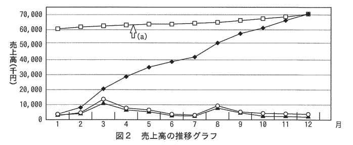 �摜�i��C_2�j��\���ł��܂���