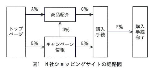 �摜�i��D�j��\���ł��܂���