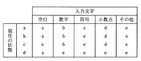 �摜�i��11�j��\���ł��܂���