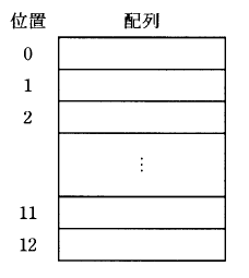 �摜�i��14�j��\���ł��܂���