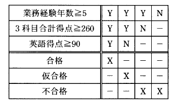 �摜�i��15�j��\���ł��܂���