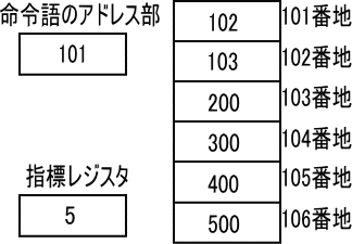 �摜�i��18kai�j��\���ł��܂���