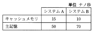 �摜�i��22�j��\���ł��܂���