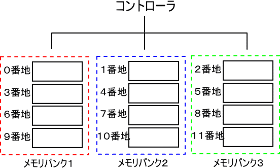 �摜�i��23kai�j��\���ł��܂���