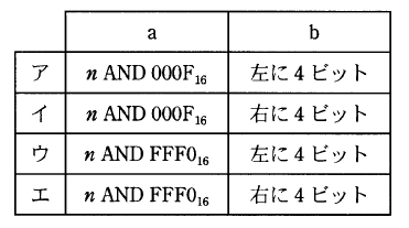 �摜�i��2ans�j��\���ł��܂���