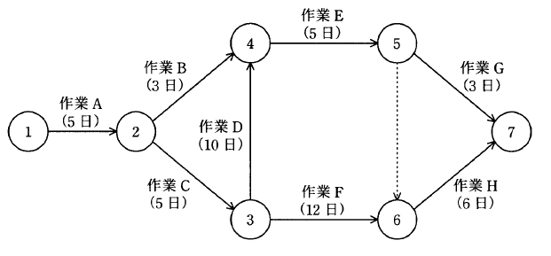 �摜�i��54�j��\���ł��܂���