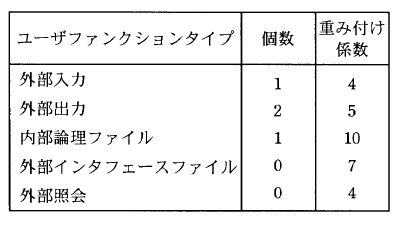 �摜�i��55�j��\���ł��܂���