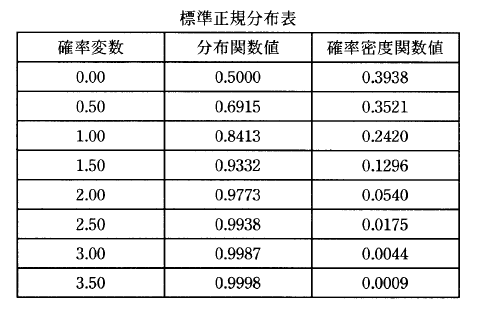 �摜�i��7�j��\���ł��܂���