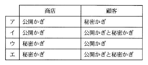 �摜�i��71ans�j��\���ł��܂���