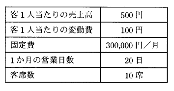 �摜�i��75�j��\���ł��܂���