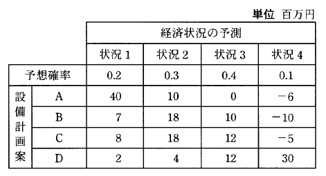 �摜�i��77�j��\���ł��܂���