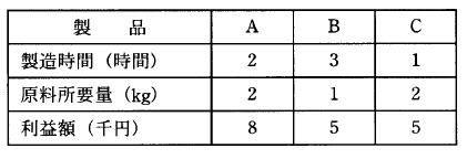 �摜�i��78�j��\���ł��܂���