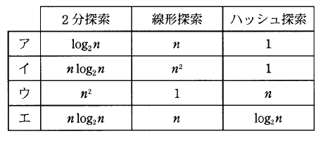 �摜�i��11ans�j��\���ł��܂���