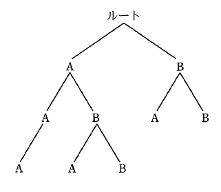 �摜�i��34�j��\���ł��܂���