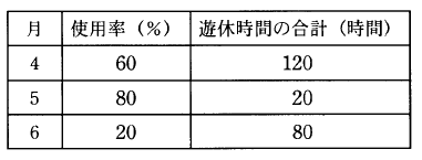 �摜�i��37�j��\���ł��܂���