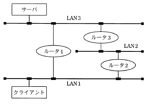 �摜�i��39�j��\���ł��܂���