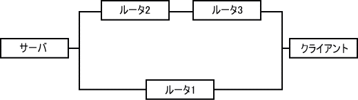 �摜�i��39kai�j��\���ł��܂���