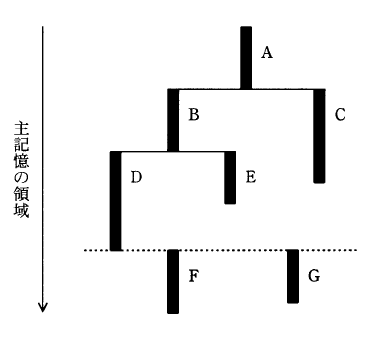 �摜�i��41�j��\���ł��܂���