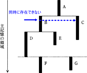 �摜�i��41kai�j��\���ł��܂���