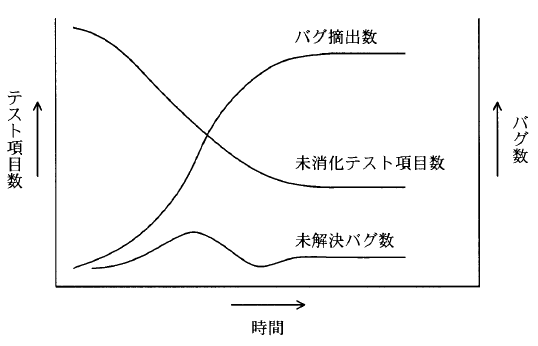 �摜�i��53�j��\���ł��܂���