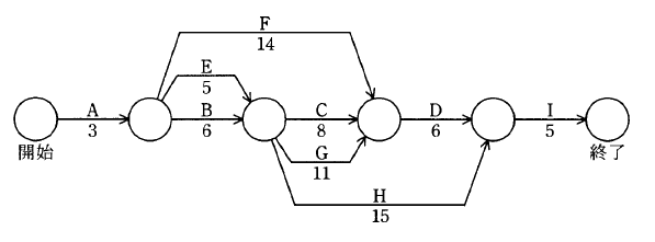 �摜�i��54�j��\���ł��܂���