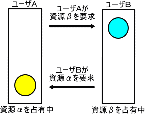 �摜�i��69kai�j��\���ł��܂���