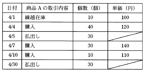 �摜�i��75�j��\���ł��܂���