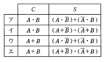 �摜�i��7ans�j��\���ł��܂���