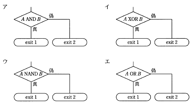 �摜�i��9ans�j��\���ł��܂���