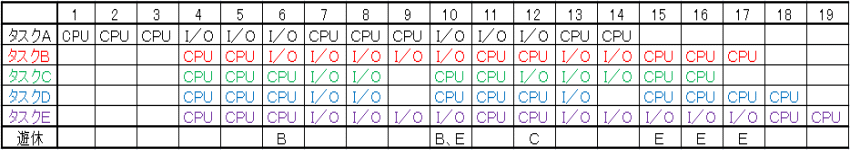 �摜�i��28a�j��\���ł��܂���