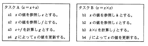 �摜�i��29�j��\���ł��܂���