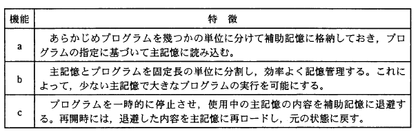 �摜�i��30�j��\���ł��܂���