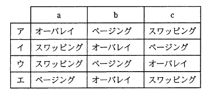 �摜�i��30ans�j��\���ł��܂���