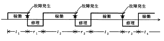 �摜�i��35�j��\���ł��܂���