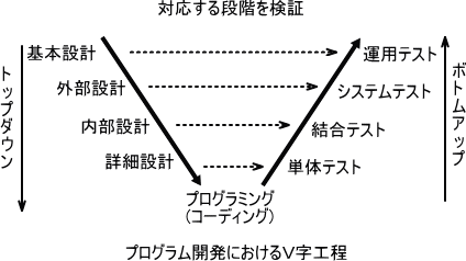 �摜�i��43kai�j��\���ł��܂���