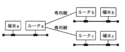 �摜�i��57�j��\���ł��܂���