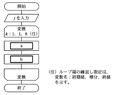 �摜�i��1�j��\���ł��܂���