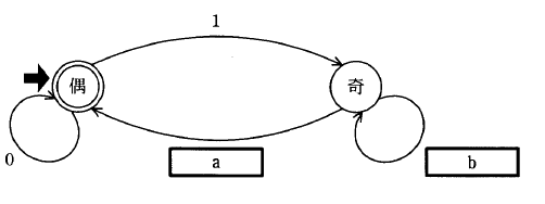 �摜�i��11�j��\���ł��܂���