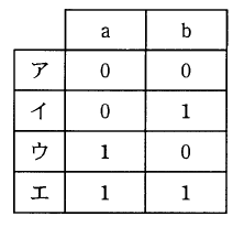 �摜�i��11ans�j��\���ł��܂���