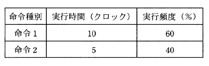 �摜�i��17�j��\���ł��܂���