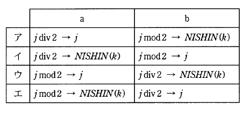 �摜�i��1ans�j��\���ł��܂���