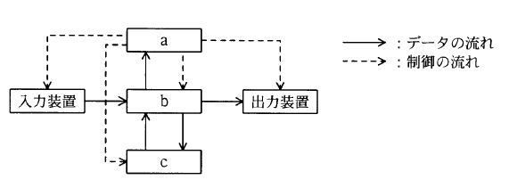 �摜�i��26�j��\���ł��܂���