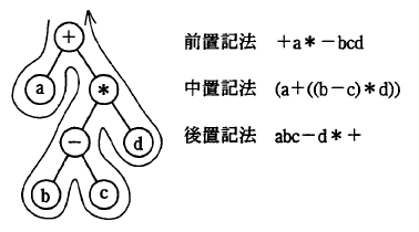 �摜�i��12�j��\���ł��܂���